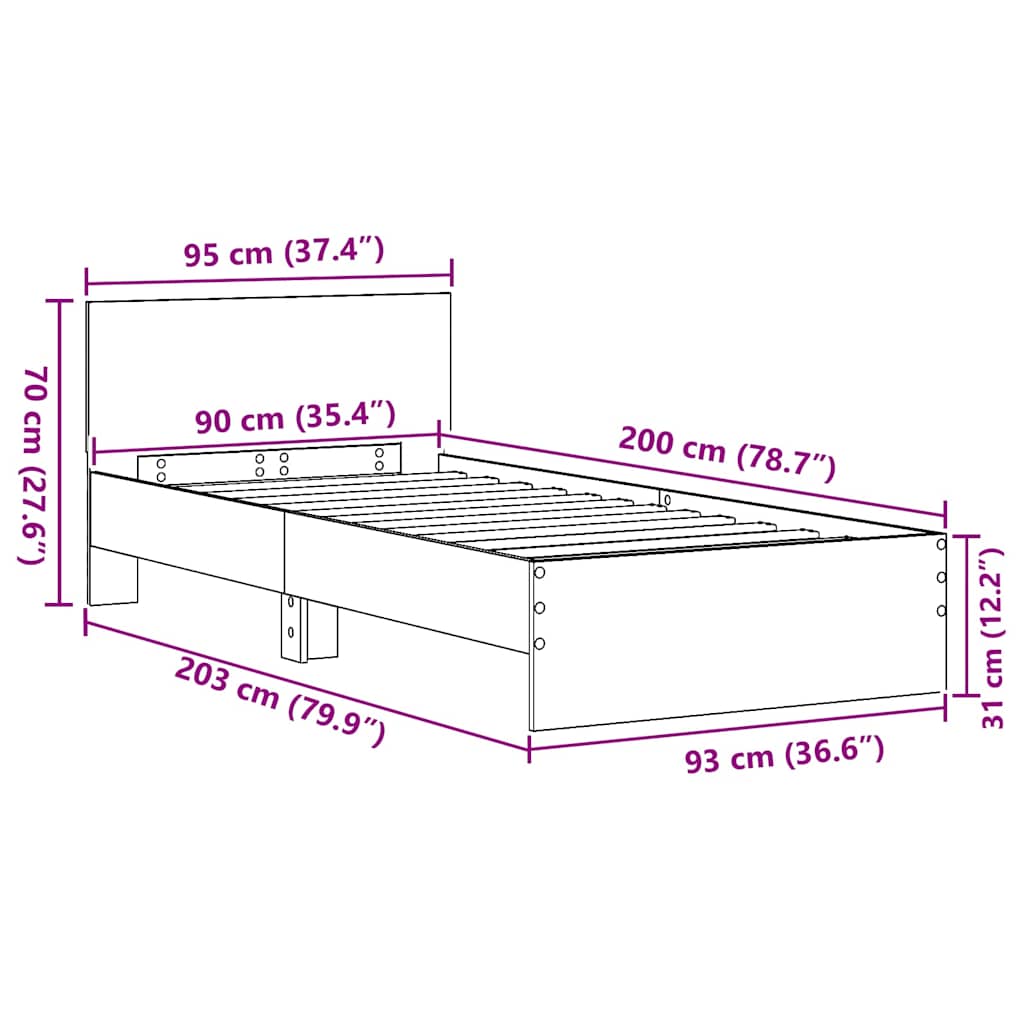 Zoomed Measurement
