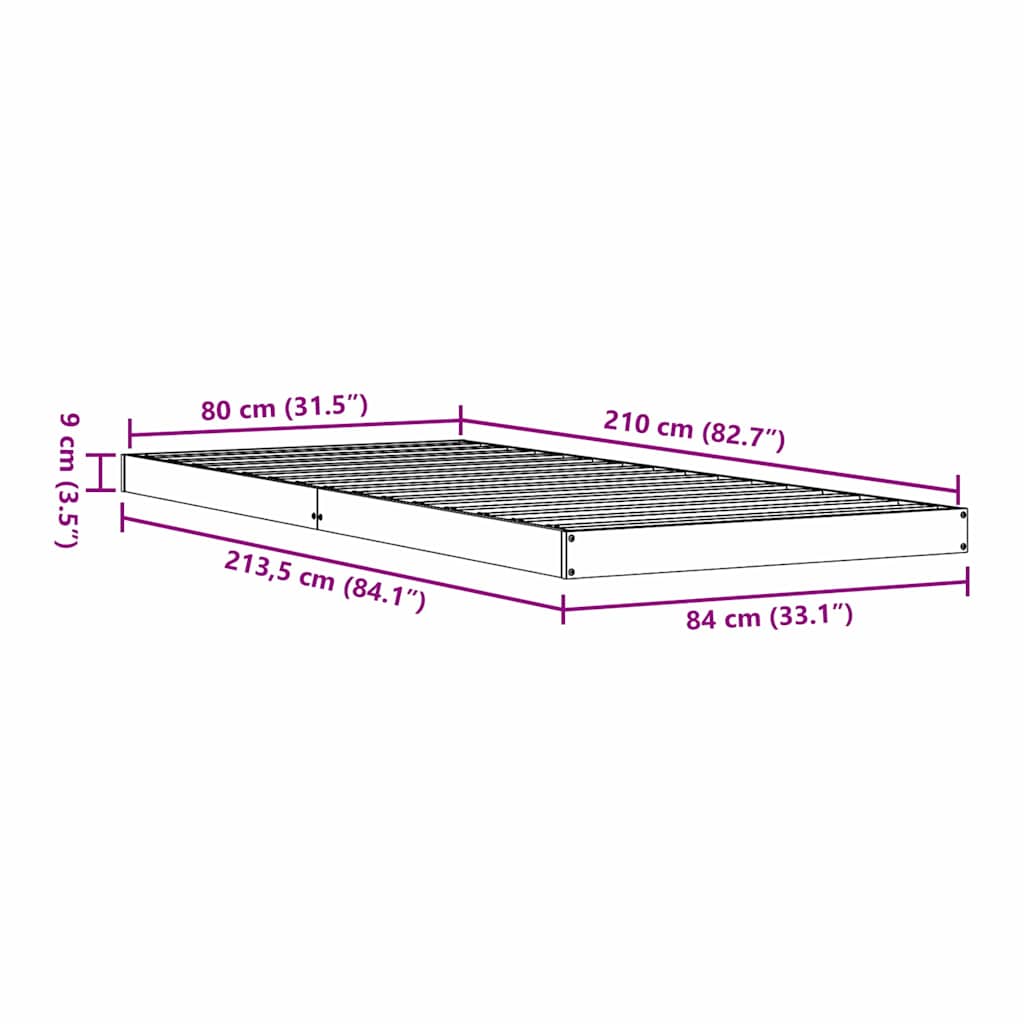 Zoomed Measurement