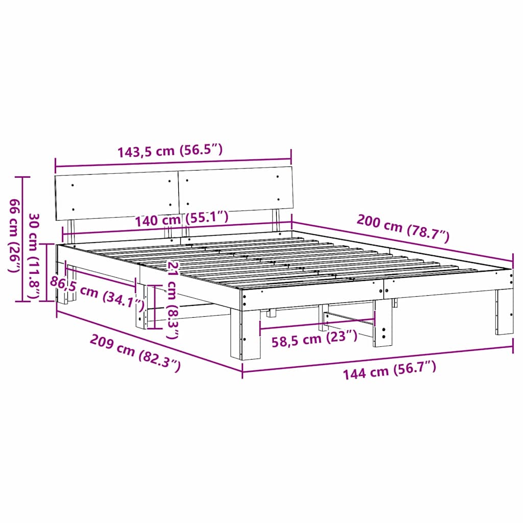 Measurements