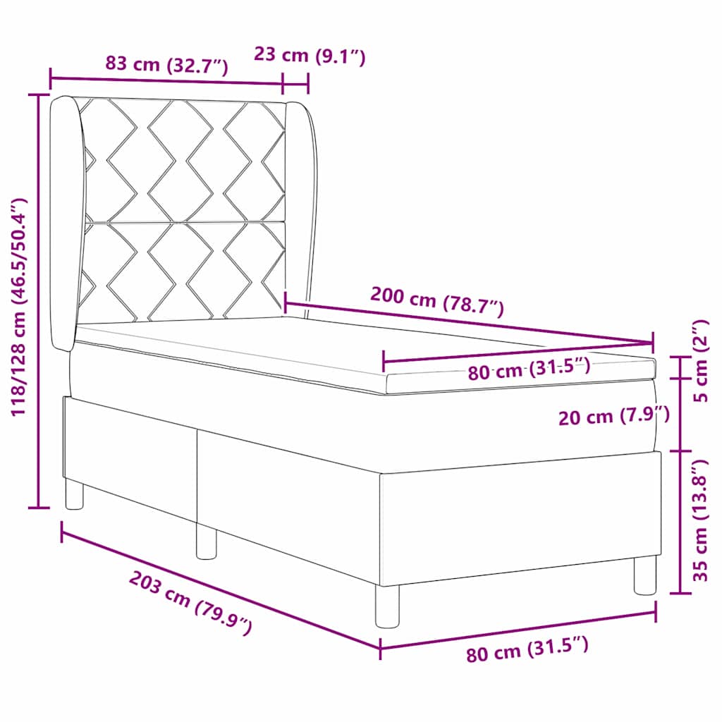 Measurements