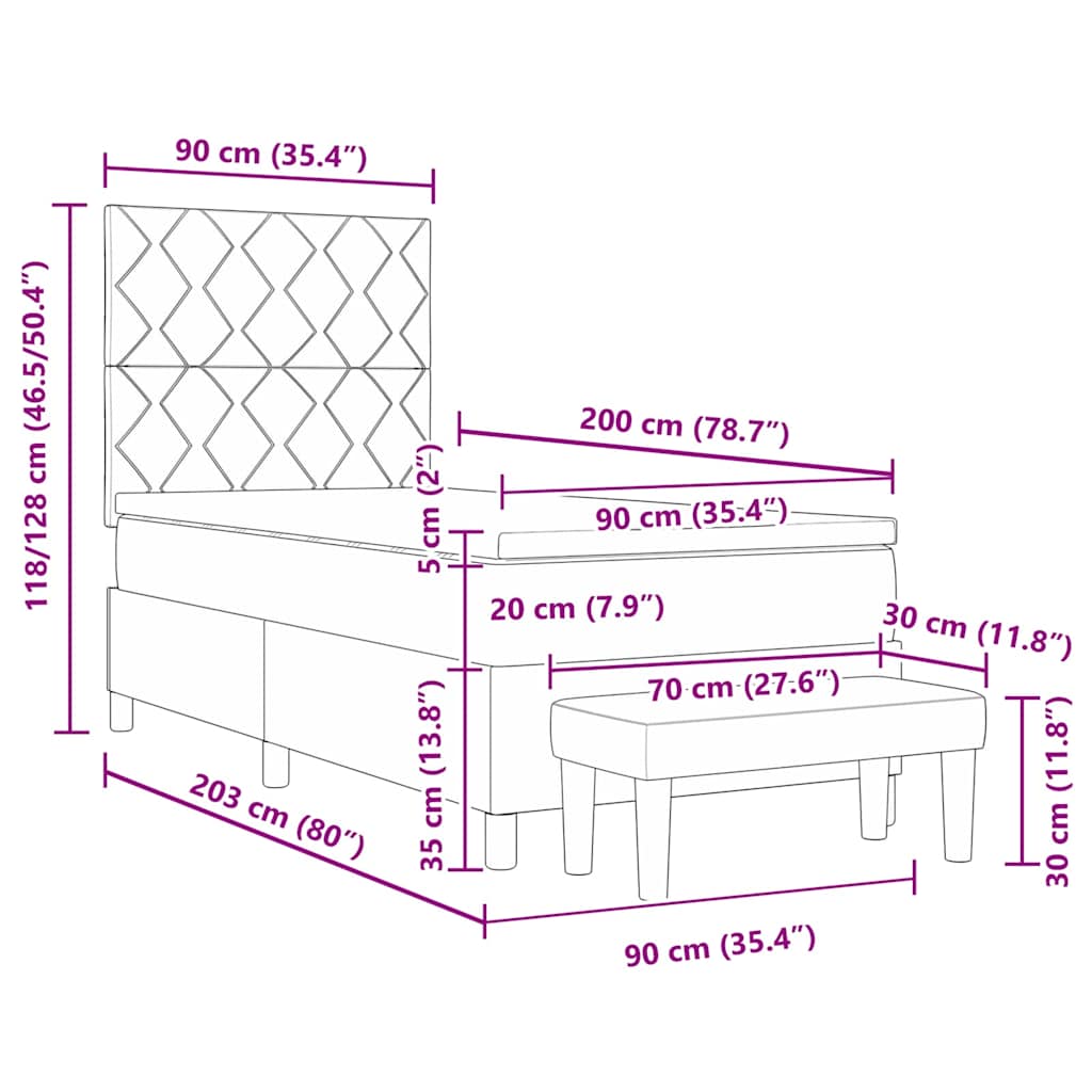 Zoomed Measurement