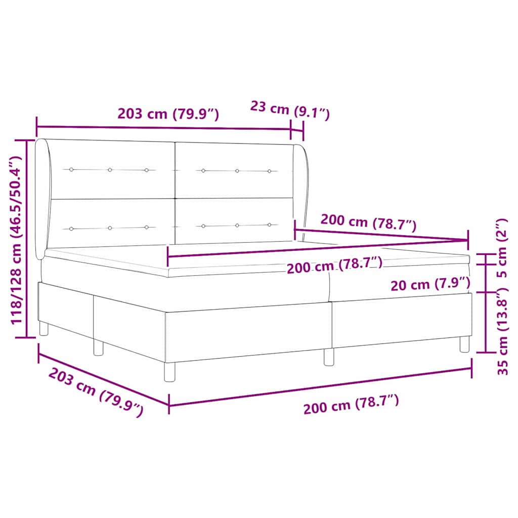 Zoomed Measurement