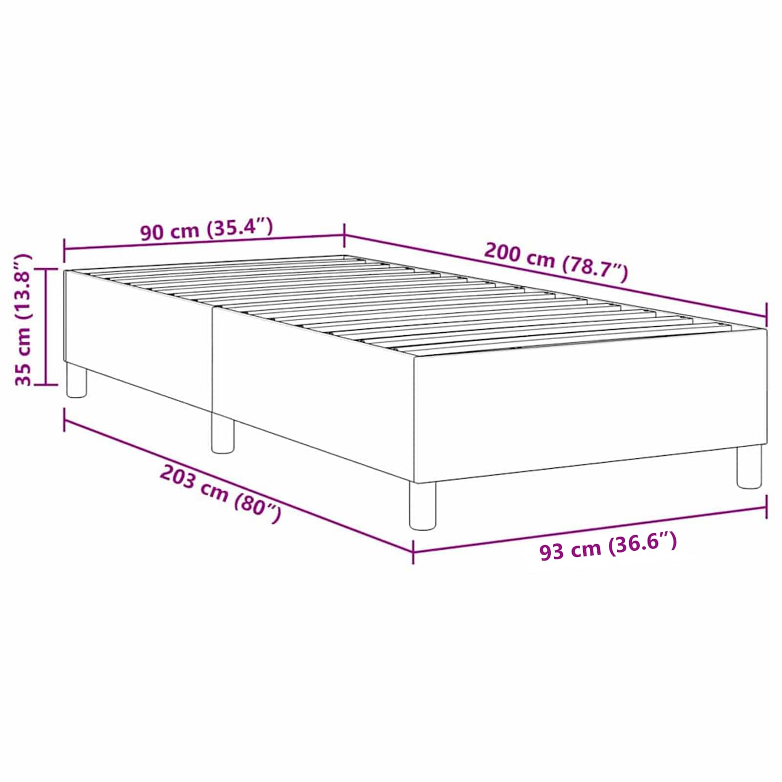 Zoomed Measurement