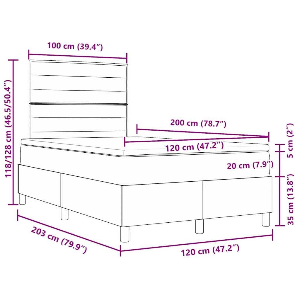 Zoomed Measurement