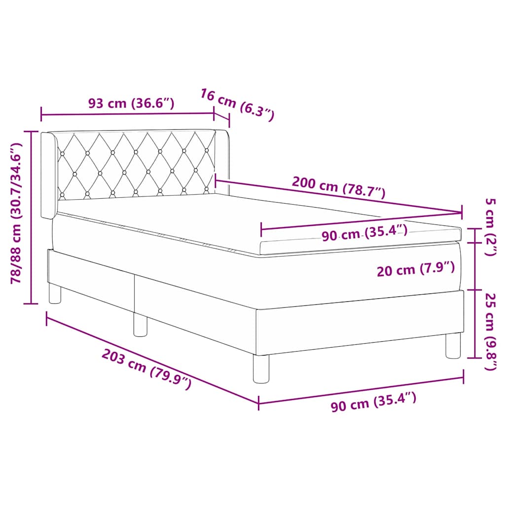 Measurements