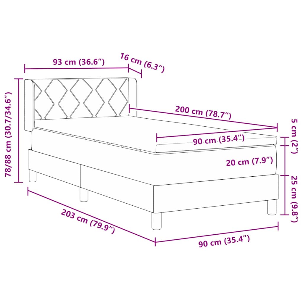 Zoomed Measurement