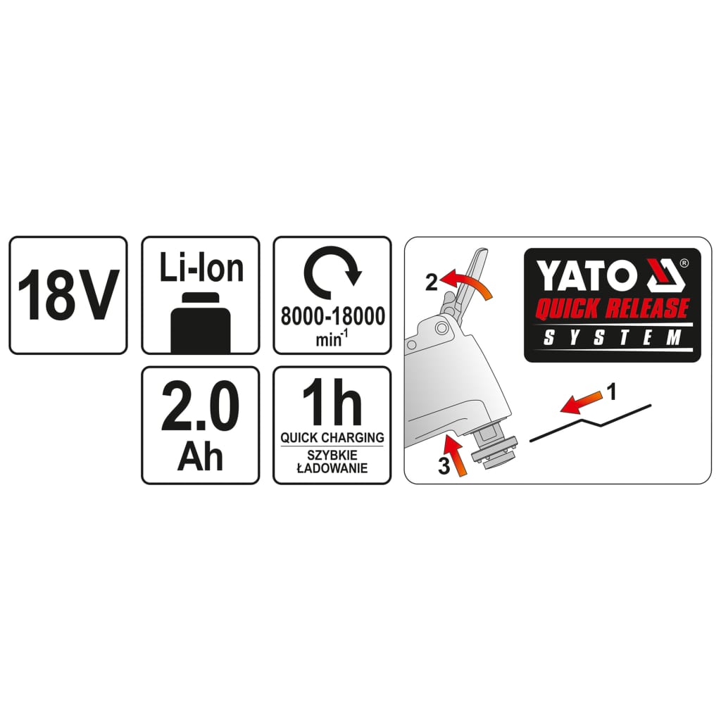 YATO Wielofunkcyjne narzędzie oscylacyjne, akumulator 2,0Ah Li-Ion 18V