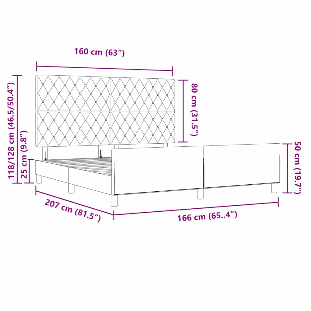 Zoomed Measurement