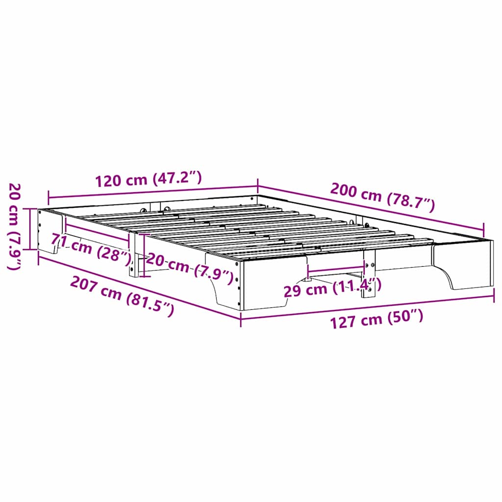 Measurements