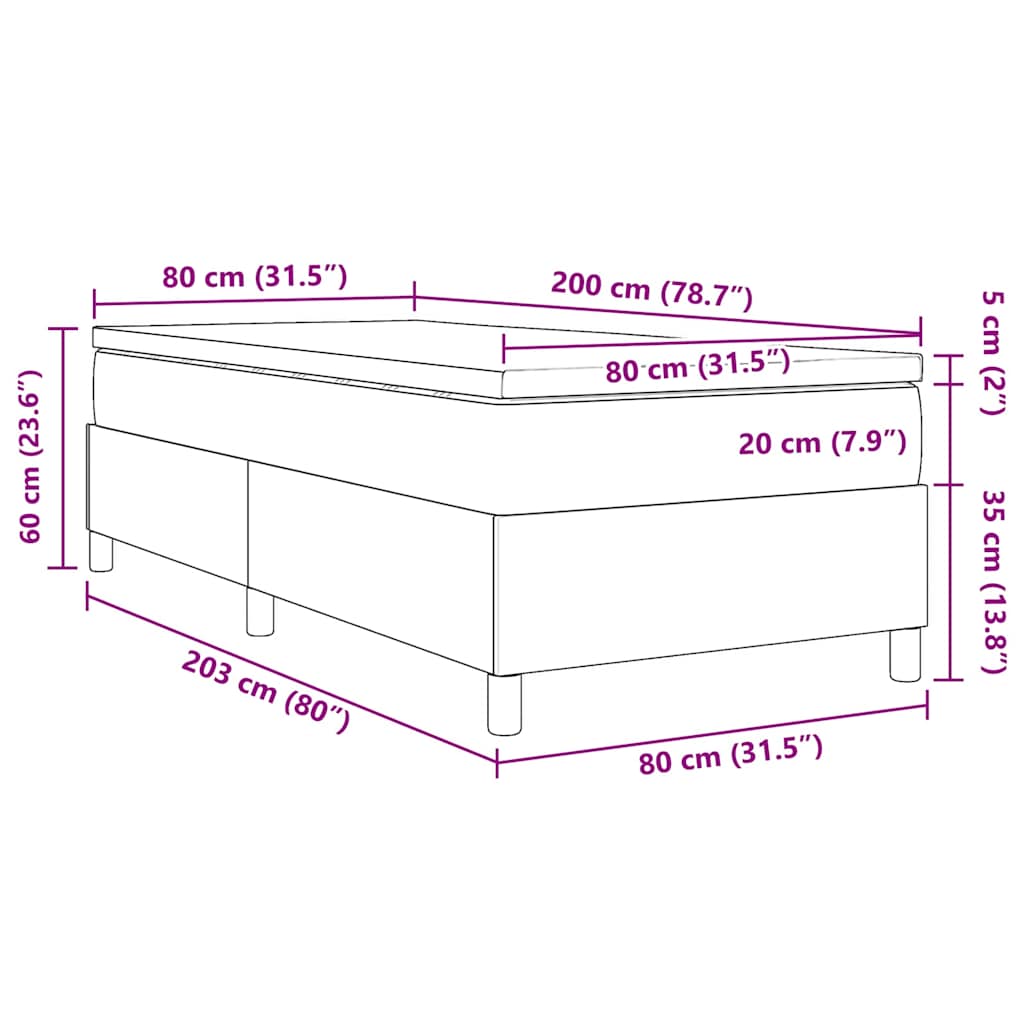 Zoomed Measurement