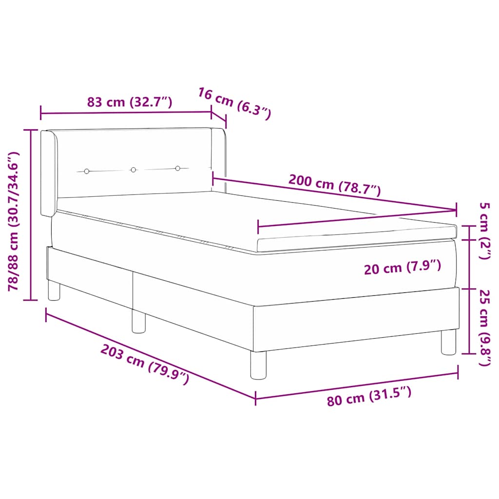 Measurements