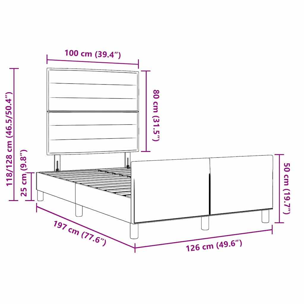 Measurements