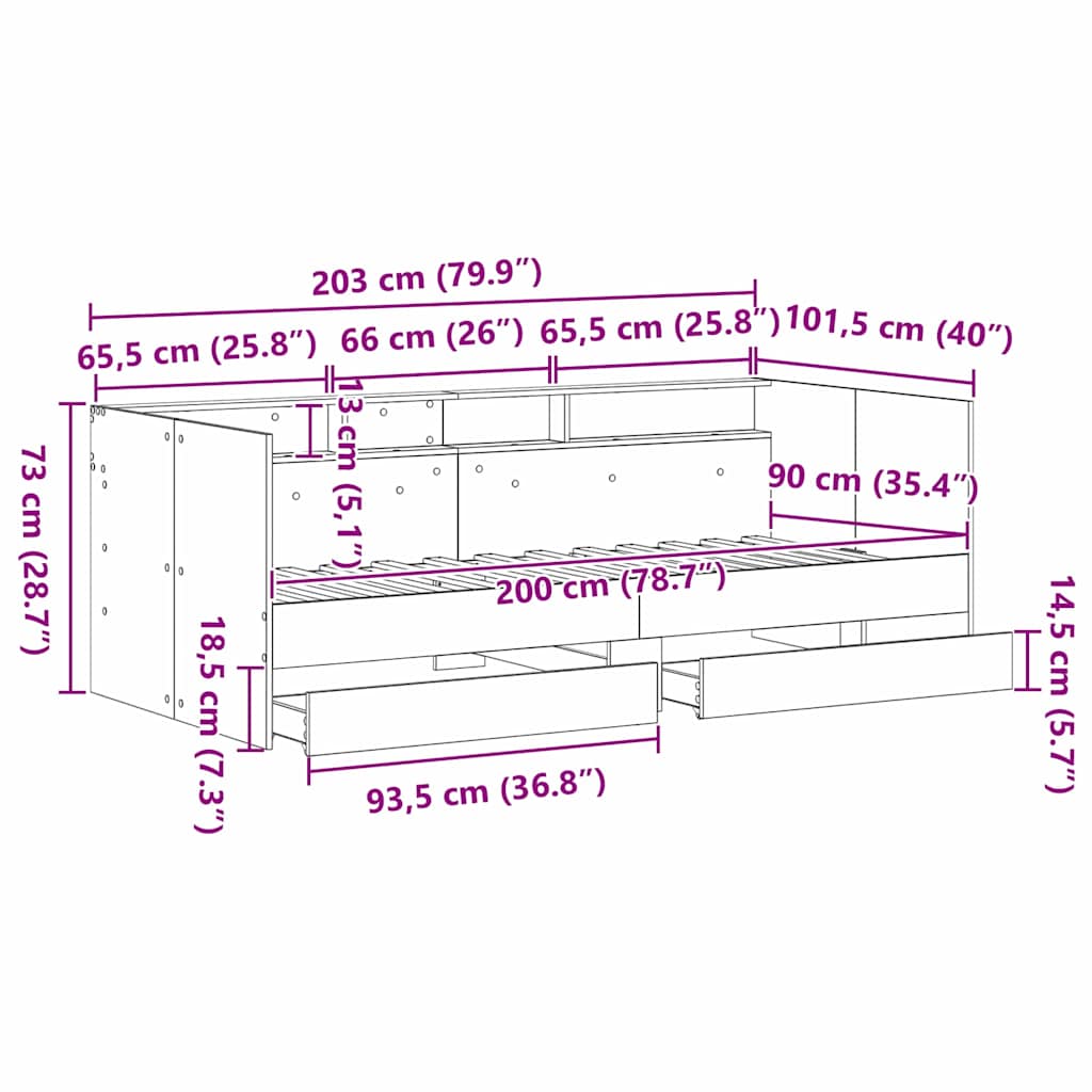 Zoomed Measurement