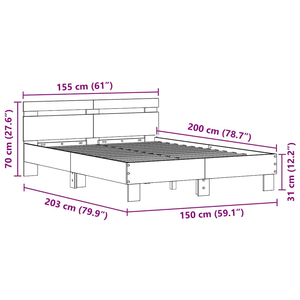 Zoomed Measurement